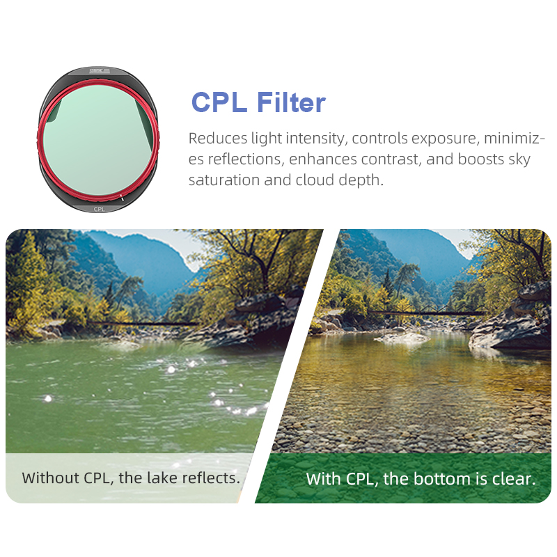 STARTRC CPL/ND8/32/64 Filter S - đánh giá và giá Nd Filter Set