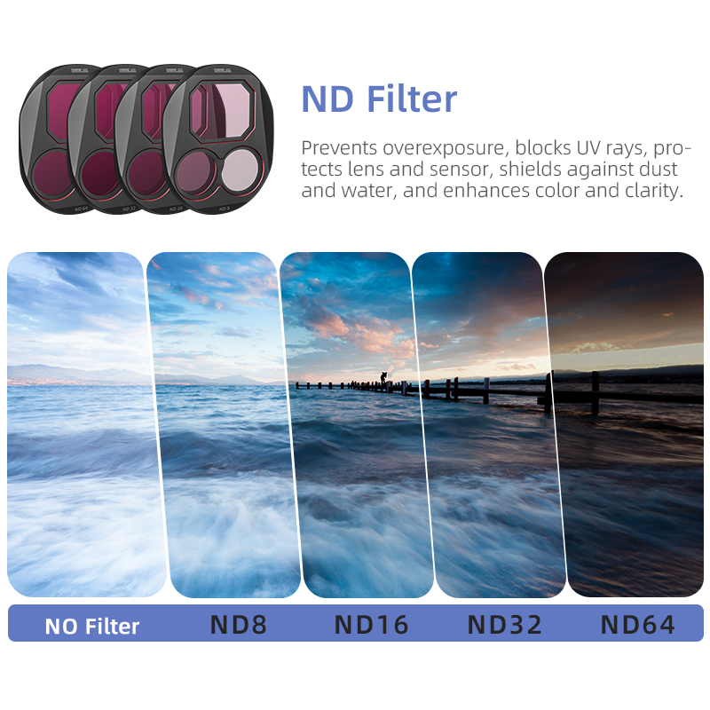 STARTRC CPL/ND8/32/64 Filter S - đánh giá và giá Nd Filter Set