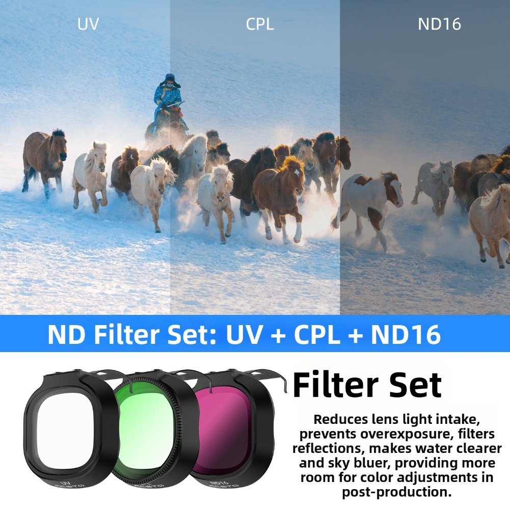 ND CPL UV Filter Set for DJI N - đánh giá và giá Nd Filter Set