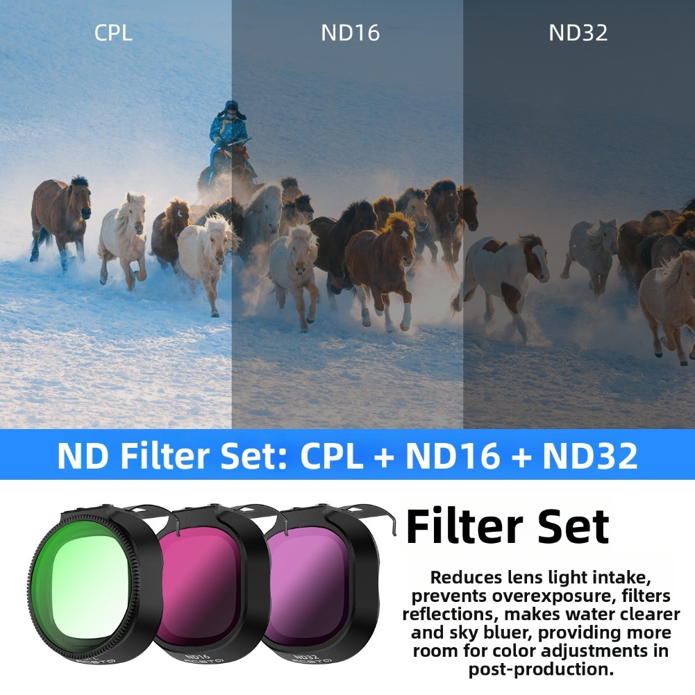 ND CPL UV Filter Set for DJI N - đánh giá và giá Nd Filter Set