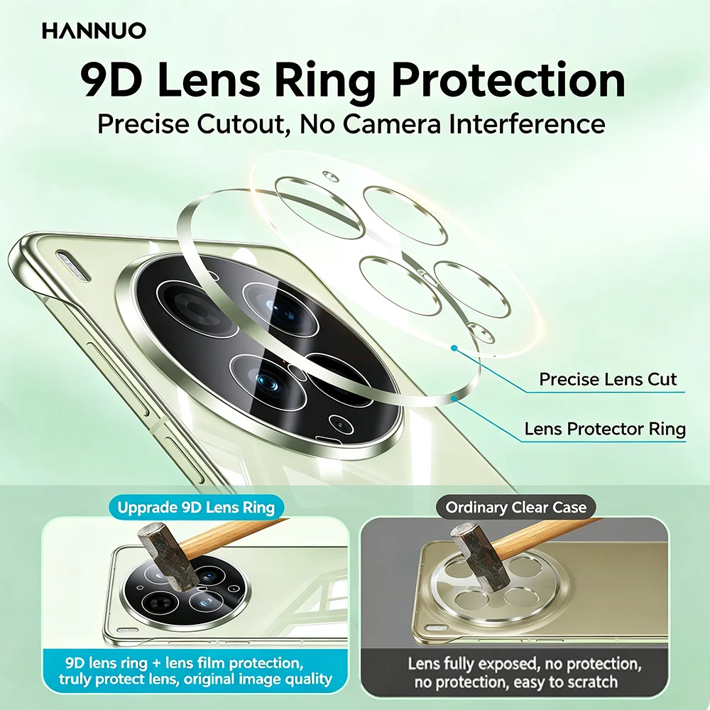 HANNUO For Vivo X300 Ultra X30 - đánh giá và giá Photography Kit Vivo X200 Pro